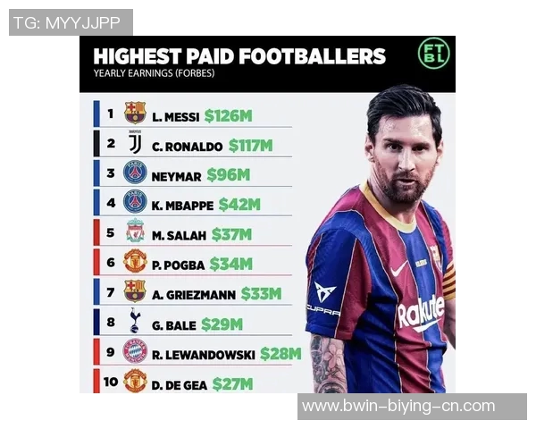 全球知名足球球星综合实力评分排名与表现深度解析 全球知名足球球星综合实力评分排名与表现深度解析